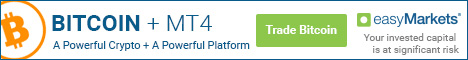 Trade Bitcoins on MT4 at easyMarkets